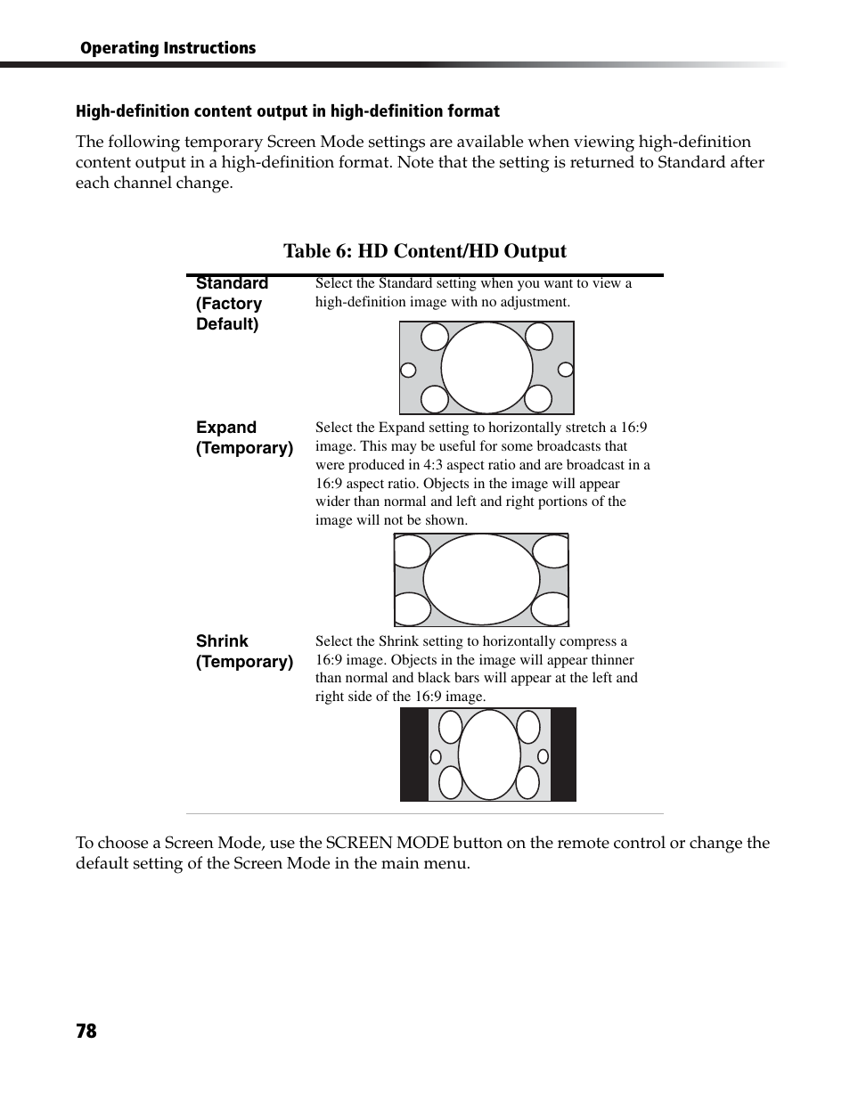 Table 6: hd content/hd output | Sony DHG-HDD250 User Manual | Page 84 / 104