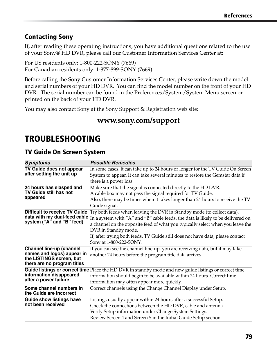 Troubleshooting | Sony DHG-HDD250 User Manual | Page 85 / 104