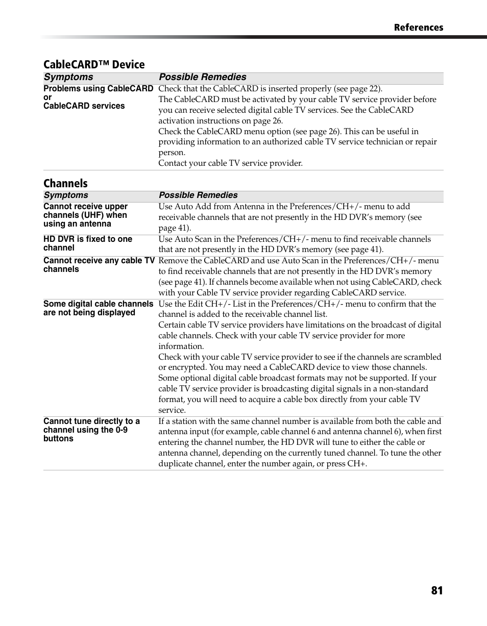 81 cablecard™ device channels | Sony DHG-HDD250 User Manual | Page 87 / 104