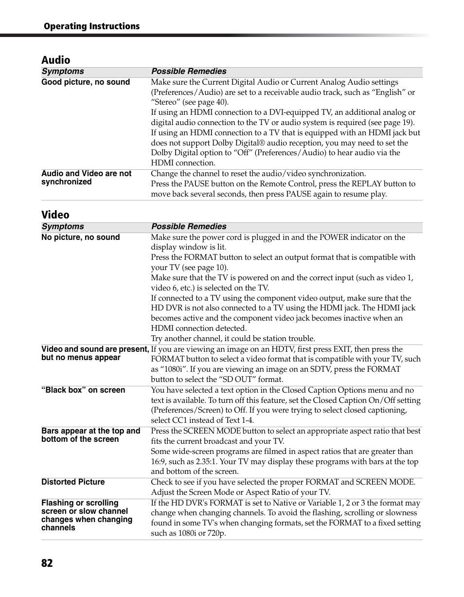 Audio video | Sony DHG-HDD250 User Manual | Page 88 / 104