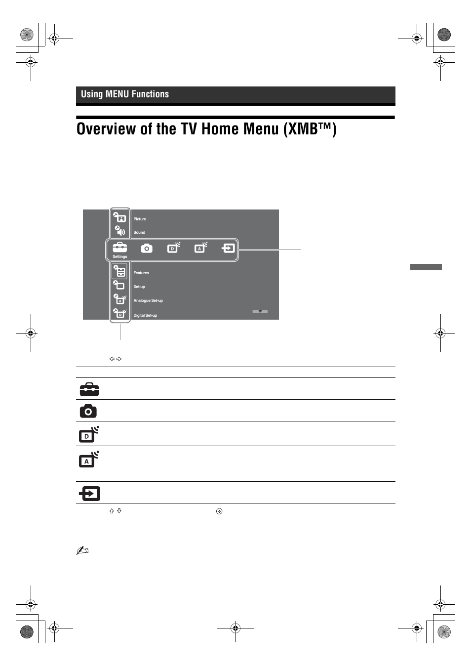 Overview of the tv home menu (xmb™), Using menu functions | Sony Bravia KDL-26V4700 User Manual | Page 21 / 36