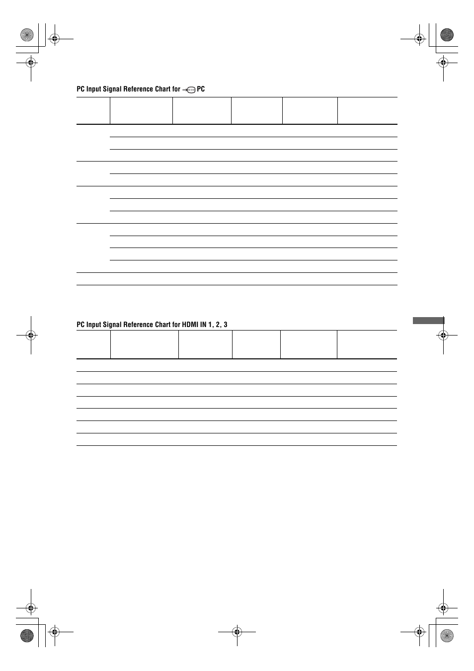 Sony Bravia KDL-26V4700 User Manual | Page 35 / 36