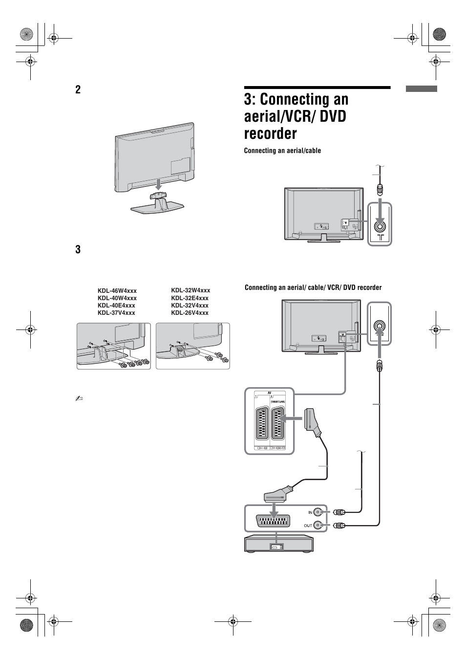 Connecting an aerial/vcr/ dvd recorder | Sony Bravia KDL-26V4700 User Manual | Page 5 / 36