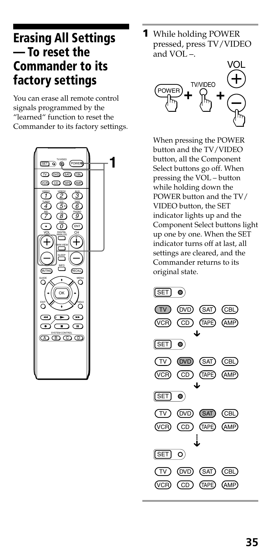 Tv/video | Sony RM-VL600 User Manual | Page 35 / 52