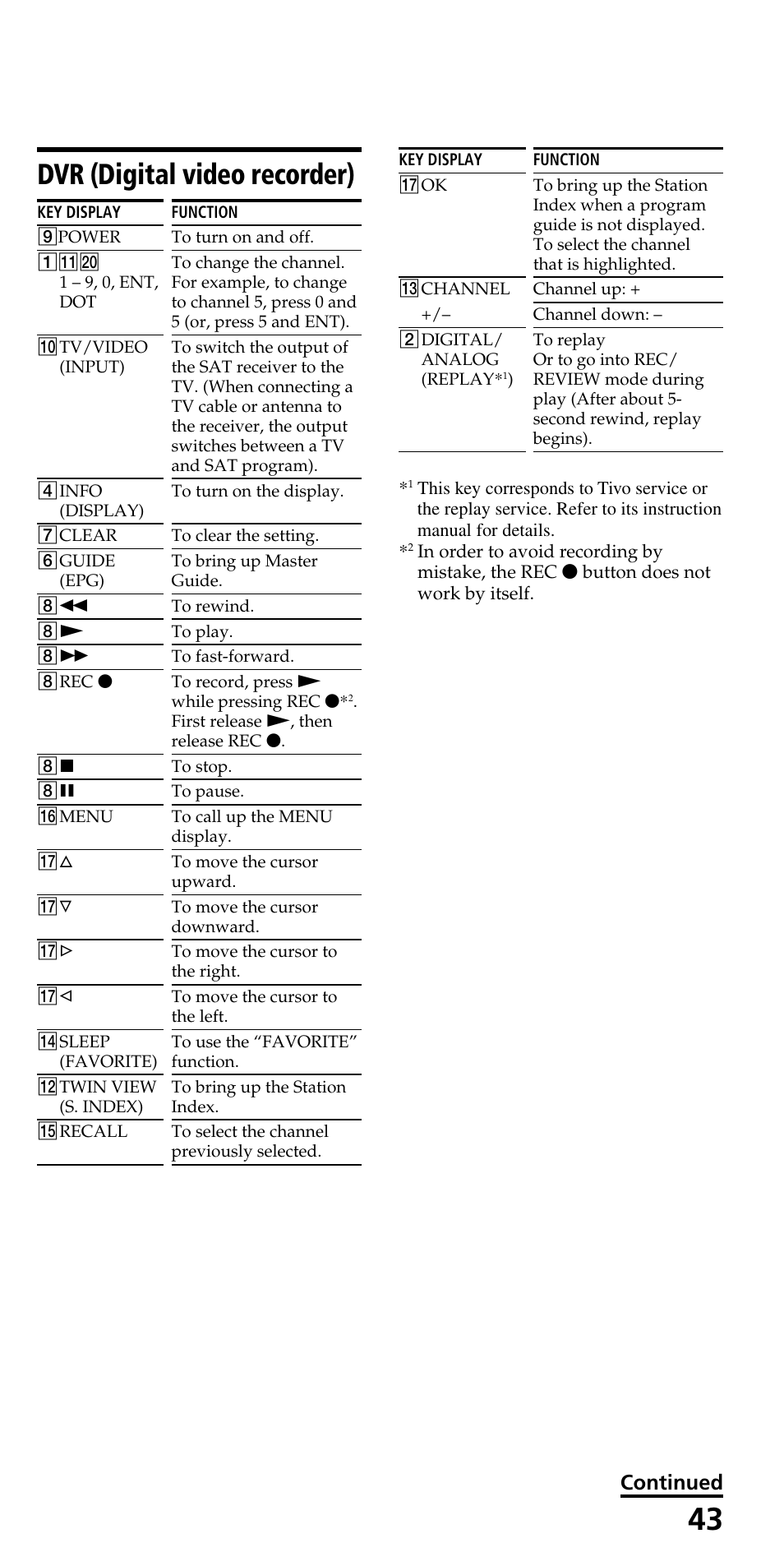 Dvr (digital video recorder), Continued | Sony RM-VL600 User Manual | Page 43 / 52