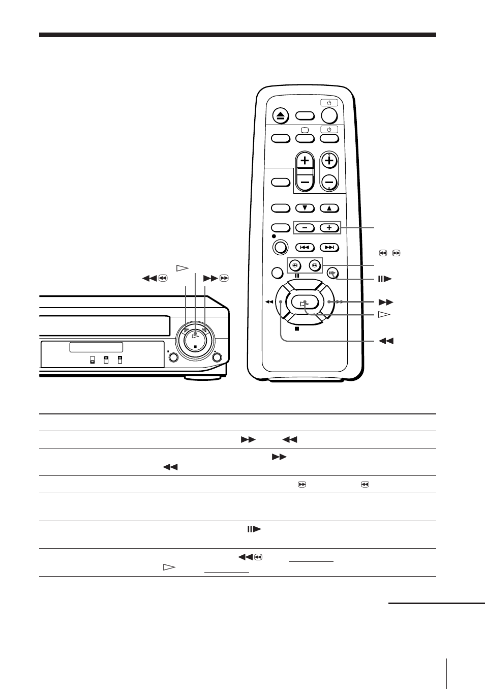 Playing/searching at various speeds | Sony SLV-XA37SG User Manual | Page 13 / 24