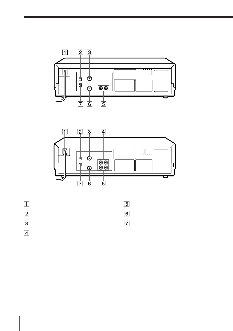 Rear panel (slv-xa17me/sg), Rear panel (slv-xa37me/sg) | Sony SLV-XA37SG User Manual | Page 22 / 24