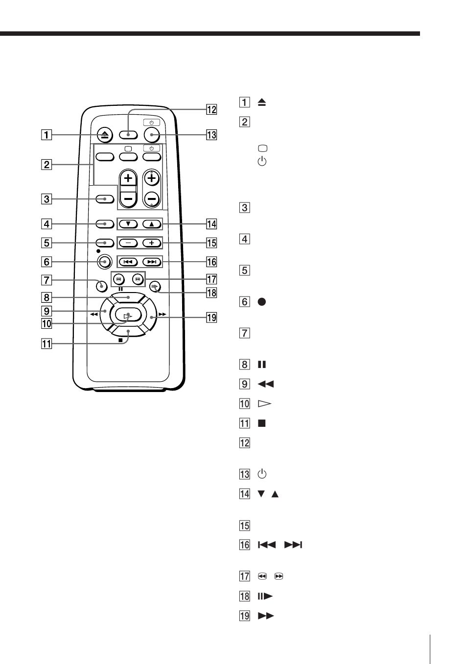 Remote commander | Sony SLV-XA37SG User Manual | Page 23 / 24