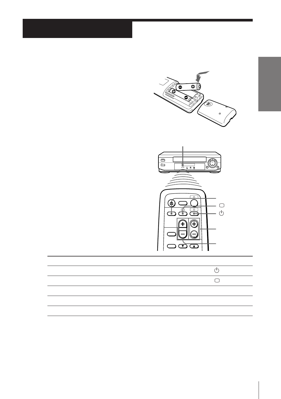 Setting up the remote commander, Step 2, Inserting the batteries | Using the remote commander | Sony SLV-XA37SG User Manual | Page 5 / 24