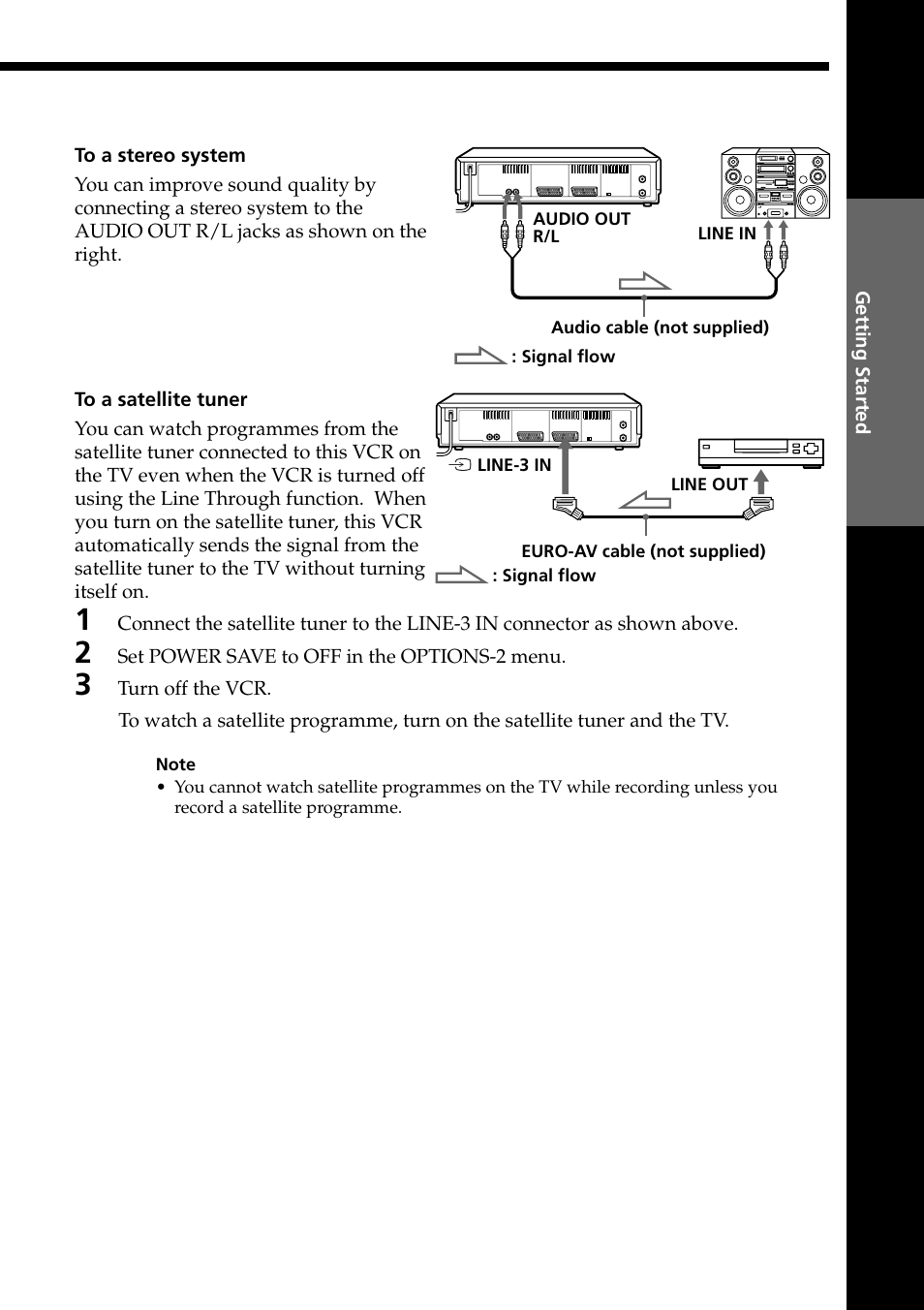 Sony PAL NTSC 4.43 SLV-SE80UX User Manual | Page 13 / 80