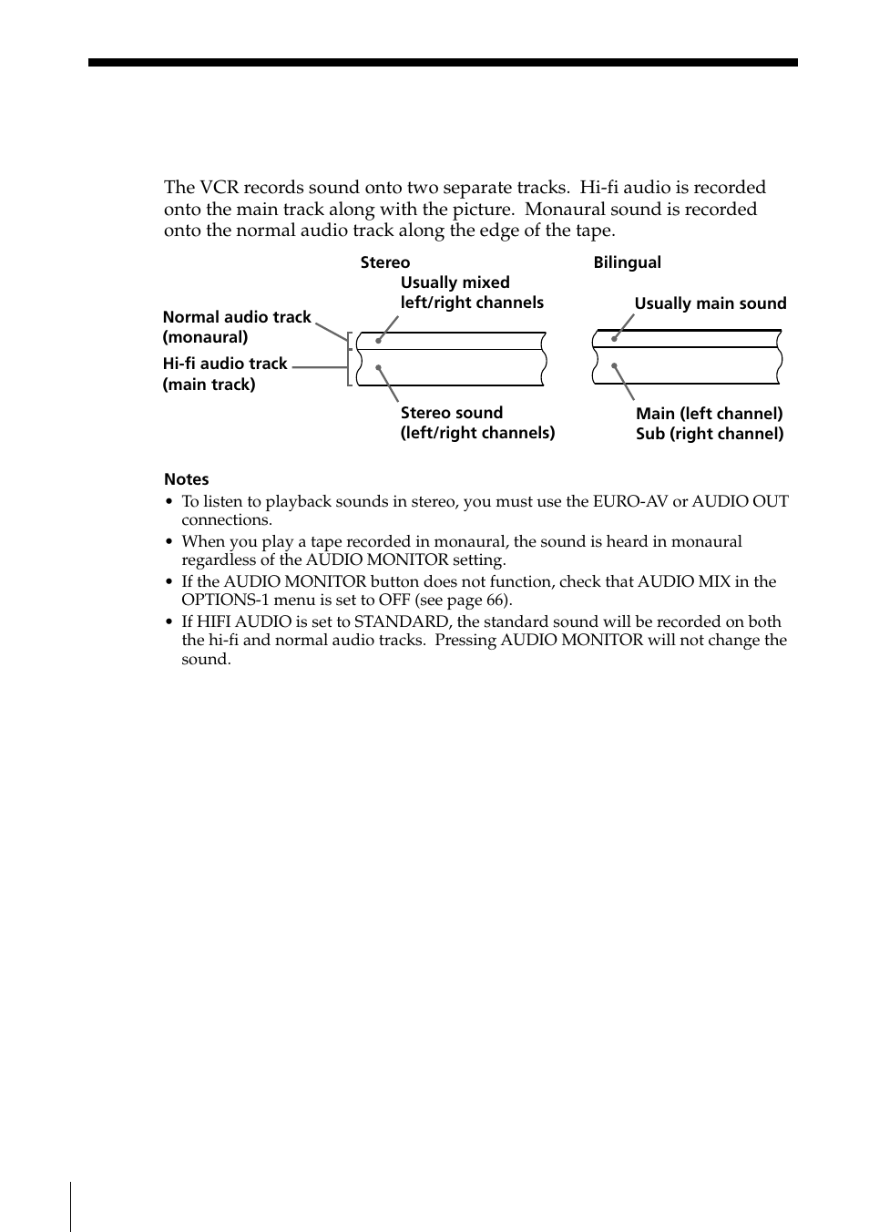 How sound is recorded on a video tape | Sony PAL NTSC 4.43 SLV-SE80UX User Manual | Page 58 / 80