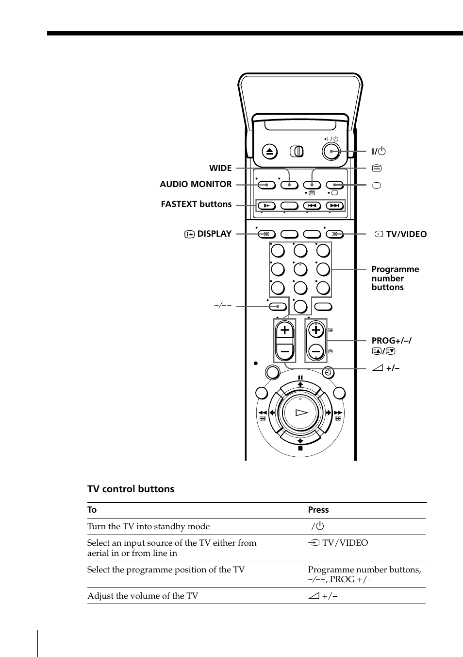 Sony PAL NTSC 4.43 SLV-SE80UX User Manual | Page 6 / 80