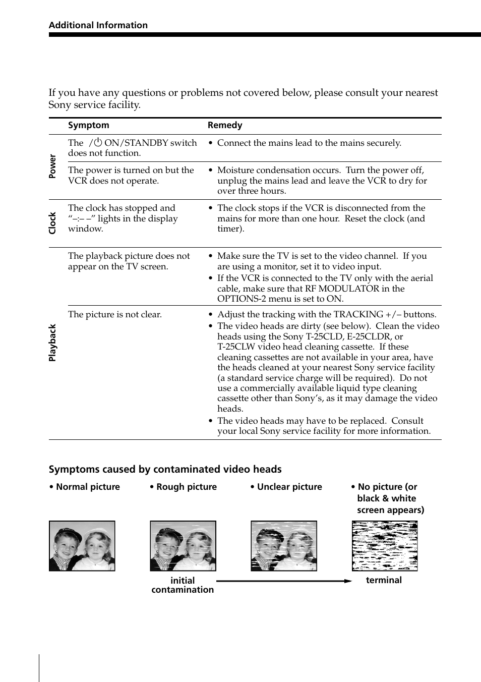 Troubleshooting | Sony PAL NTSC 4.43 SLV-SE80UX User Manual | Page 72 / 80