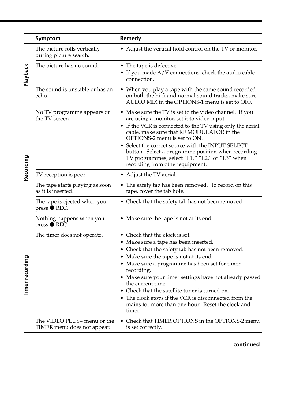 Sony PAL NTSC 4.43 SLV-SE80UX User Manual | Page 73 / 80