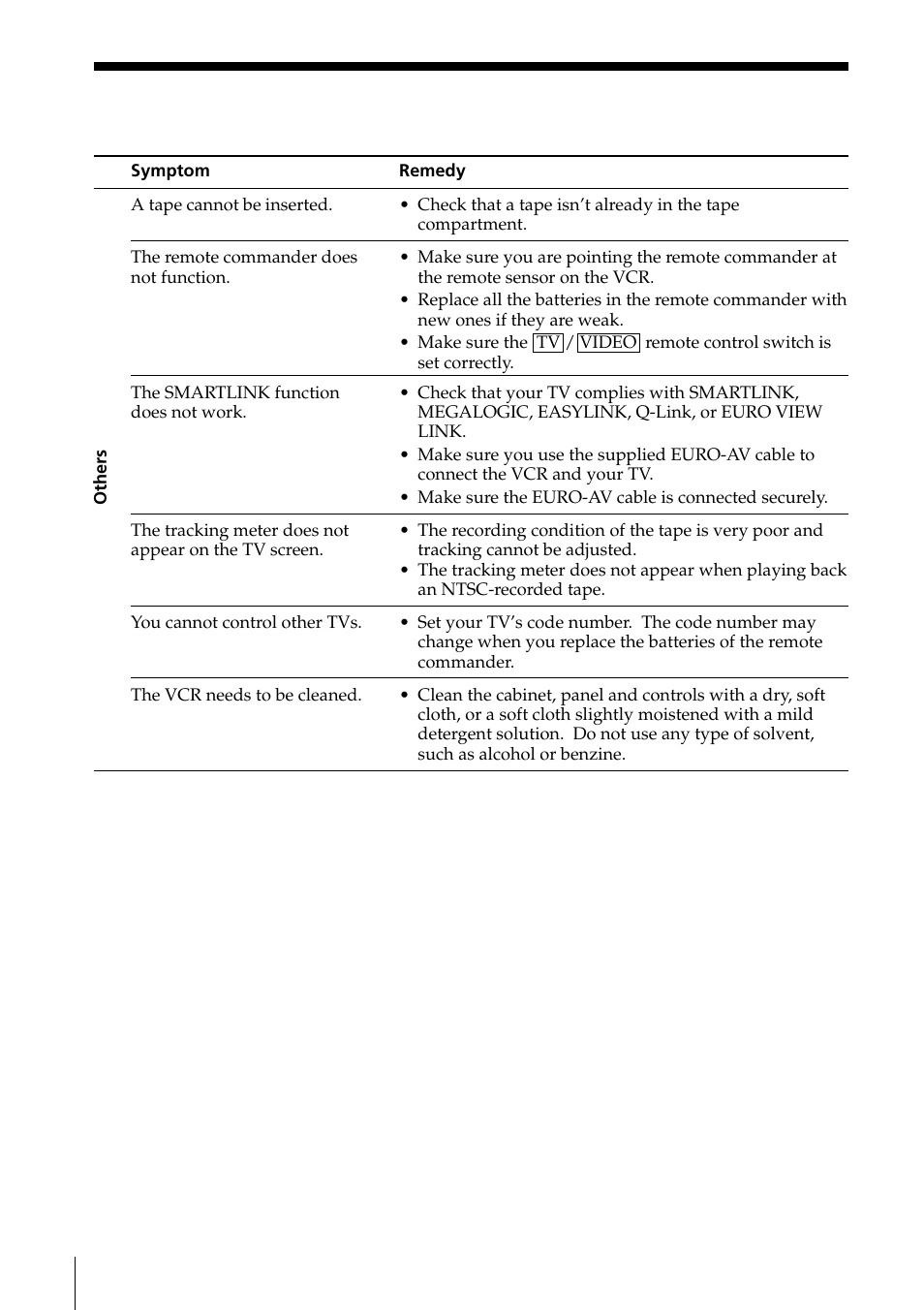 Troubleshooting (continued) | Sony PAL NTSC 4.43 SLV-SE80UX User Manual | Page 74 / 80