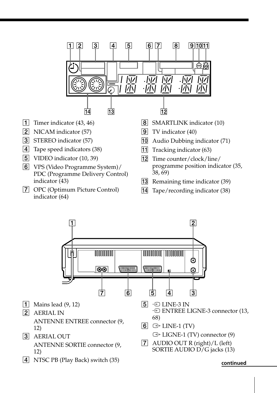 Display window, Rear panel | Sony PAL NTSC 4.43 SLV-SE80UX User Manual | Page 77 / 80