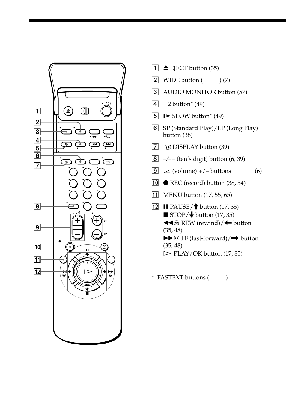 Remote commander | Sony PAL NTSC 4.43 SLV-SE80UX User Manual | Page 78 / 80