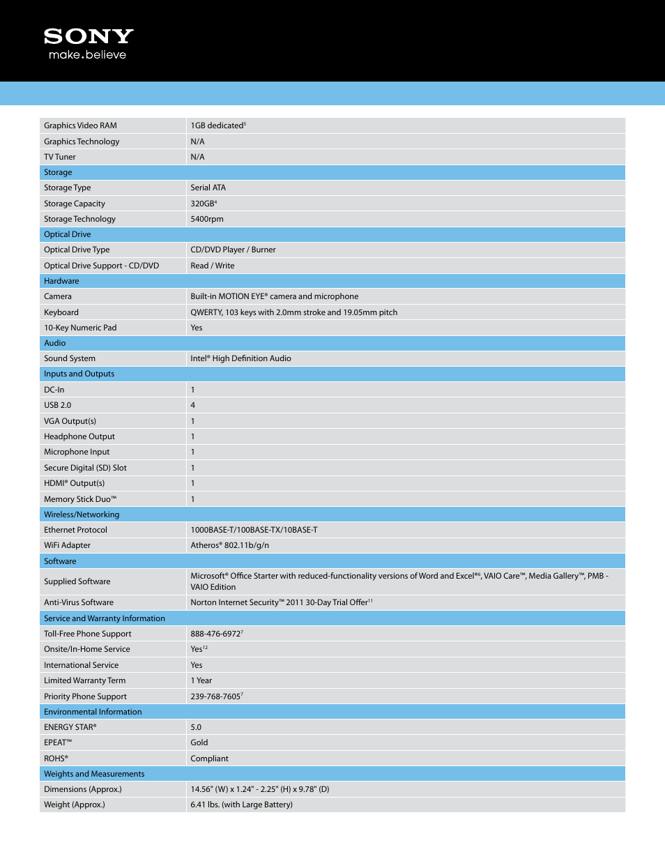 Sony A8N-SLI User Manual | Page 2 / 3