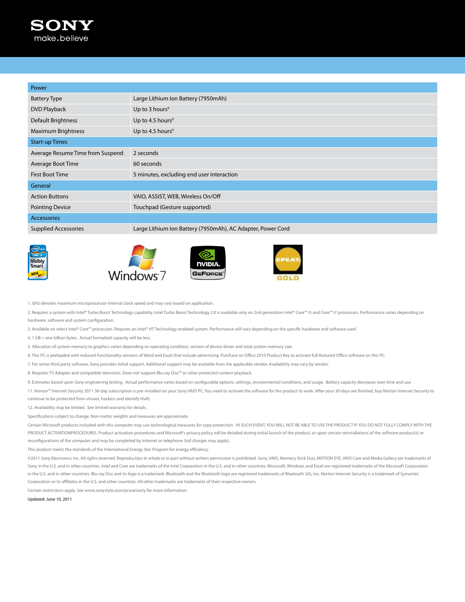 Sony A8N-SLI User Manual | Page 3 / 3