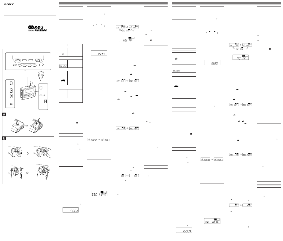 Sony Walkman SRF-M48RDS User Manual | 2 pages