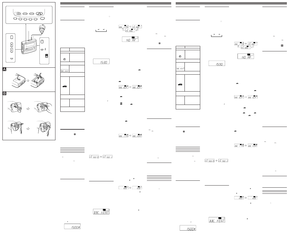 Sony Walkman SRF-M48RDS User Manual | Page 2 / 2