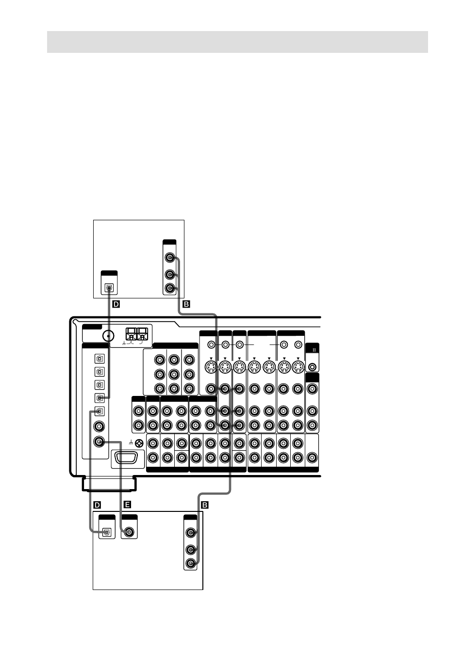 Digital component hookups, Dvd or ld player (etc.), Tv or satellite tuner | Bd e d b | Sony STR-DA5ES User Manual | Page 10 / 96