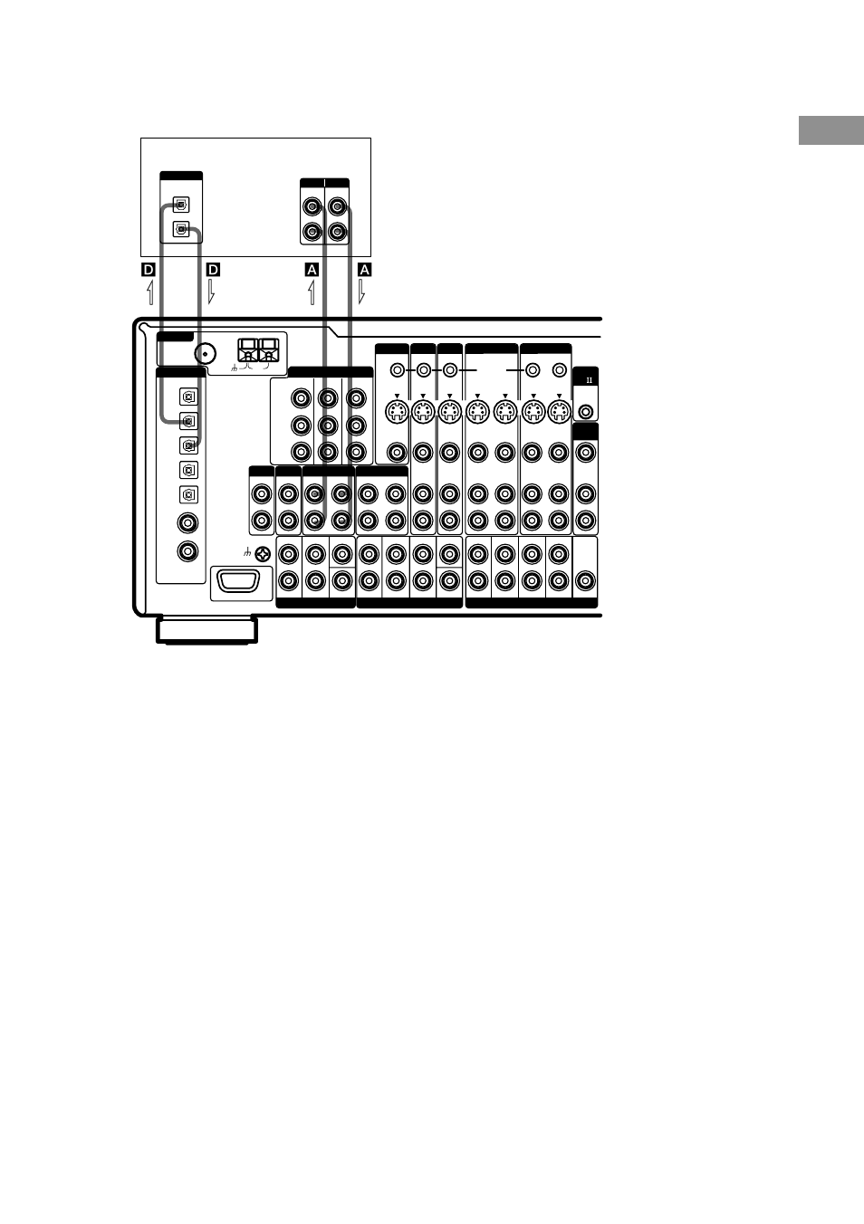 Hooking up the component, Md or dat deck | Sony STR-DA5ES User Manual | Page 11 / 96