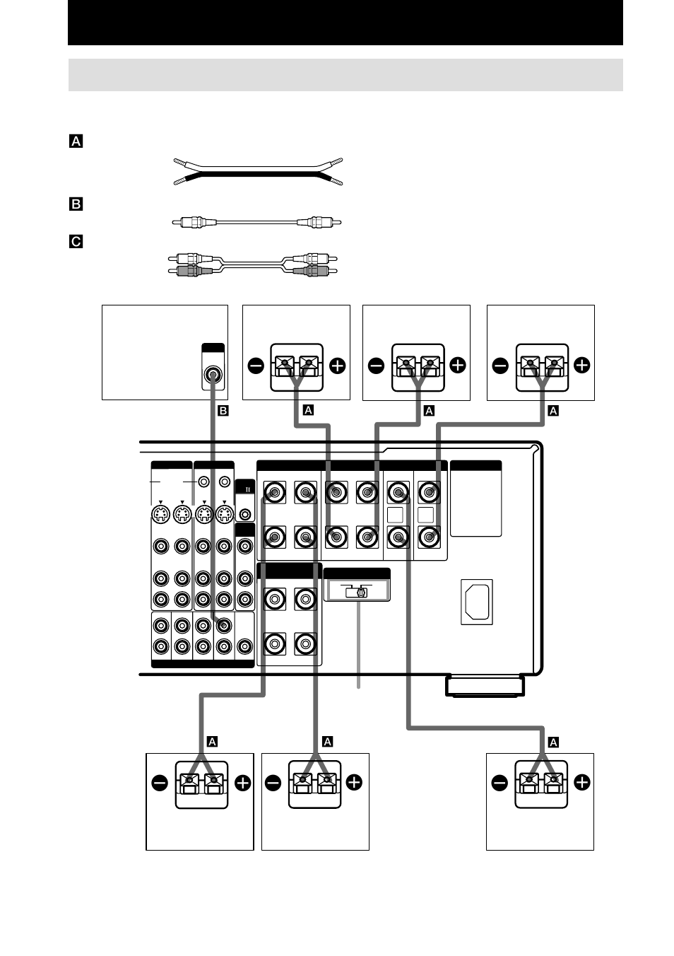 Hooking up and setting up the speaker system, Speaker system hookup, Impedance selector | Required cords a speaker cords (not supplied), Bmonaural audio cord (not supplied), Caudio cord (not supplied) | Sony STR-DA5ES User Manual | Page 16 / 96