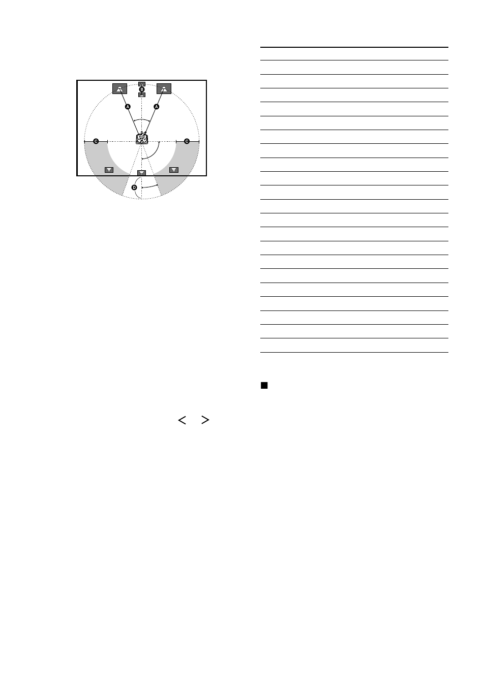 Specifying the speaker parameters | Sony STR-DA5ES User Manual | Page 20 / 96