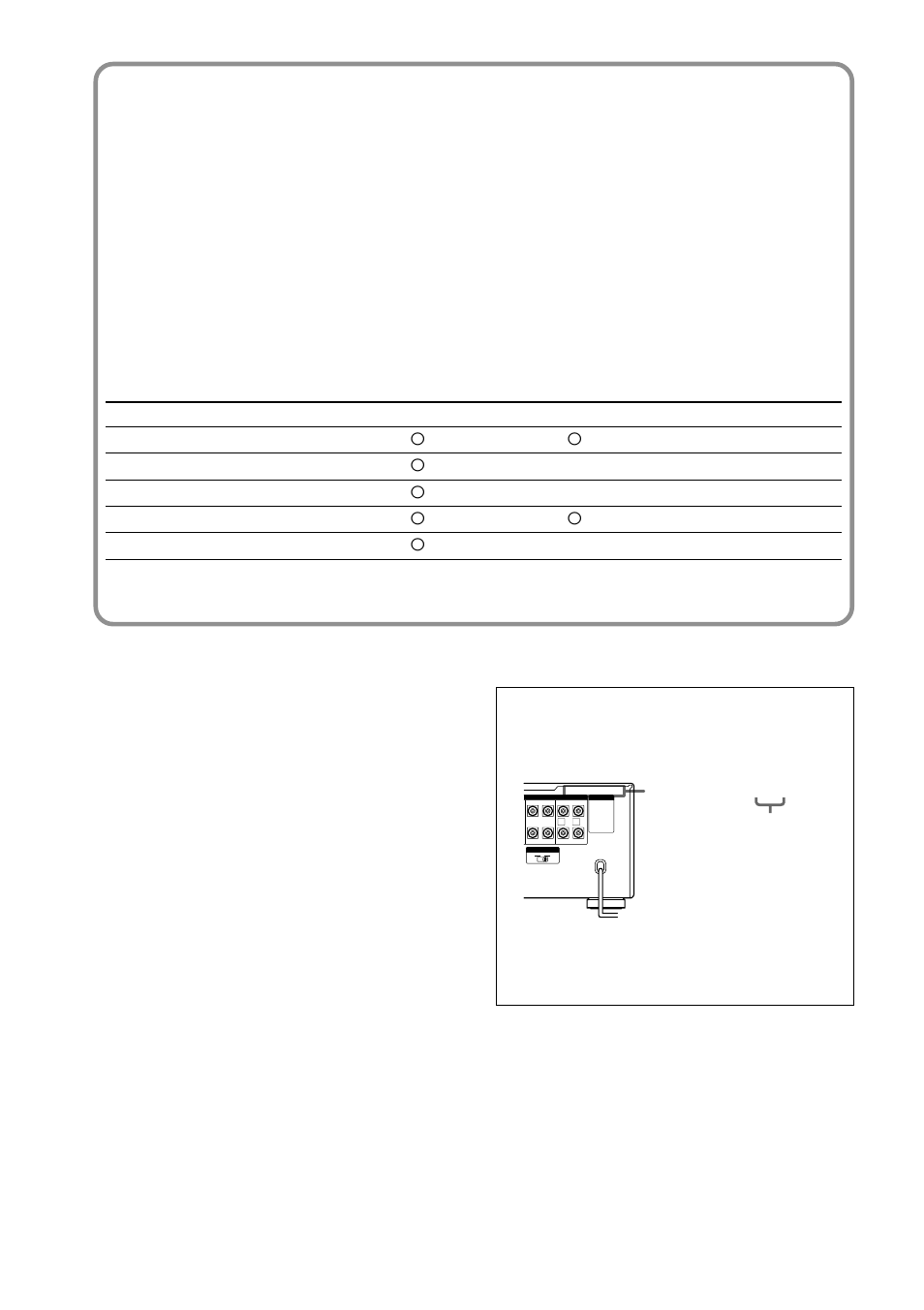 Features, About this manual, 1 channel mode | Sony STR-DA5ES User Manual | Page 4 / 96