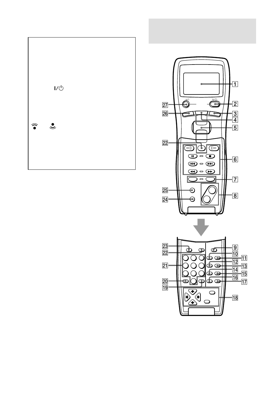 Location of parts and basic remote operations, Before you use your remote (continued), Setting up the remote | Press ?/1 on the receiver to turn it on | Sony STR-DA5ES User Manual | Page 54 / 96