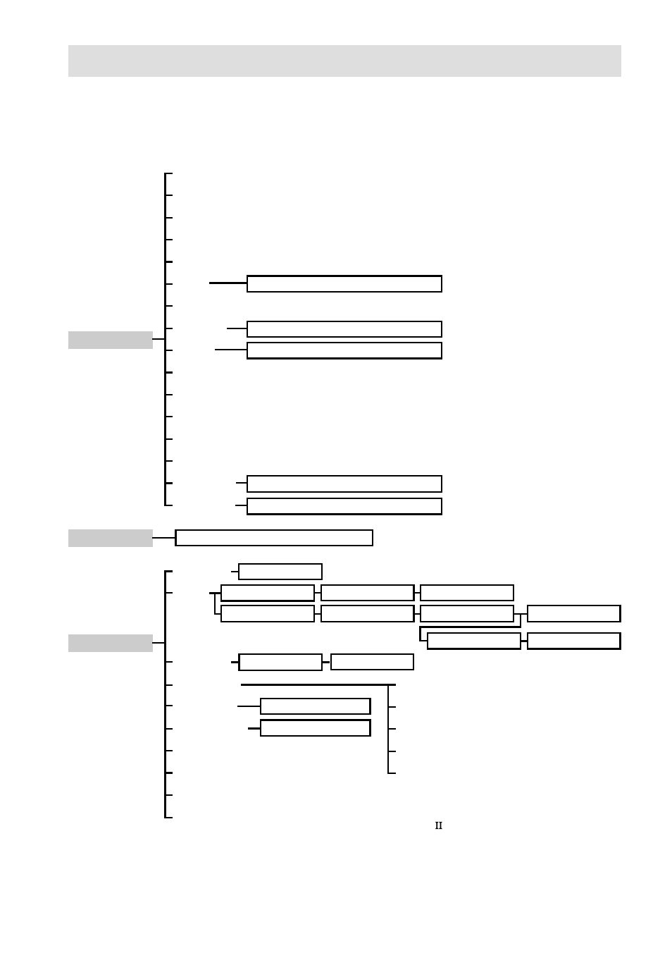 Using the lists, Chart of lists | Sony STR-DA5ES User Manual | Page 62 / 96