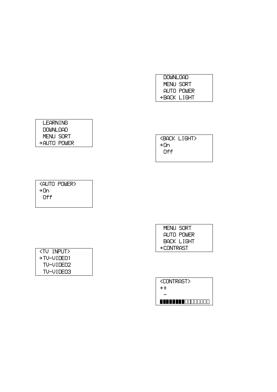 Sony STR-DA5ES User Manual | Page 72 / 96