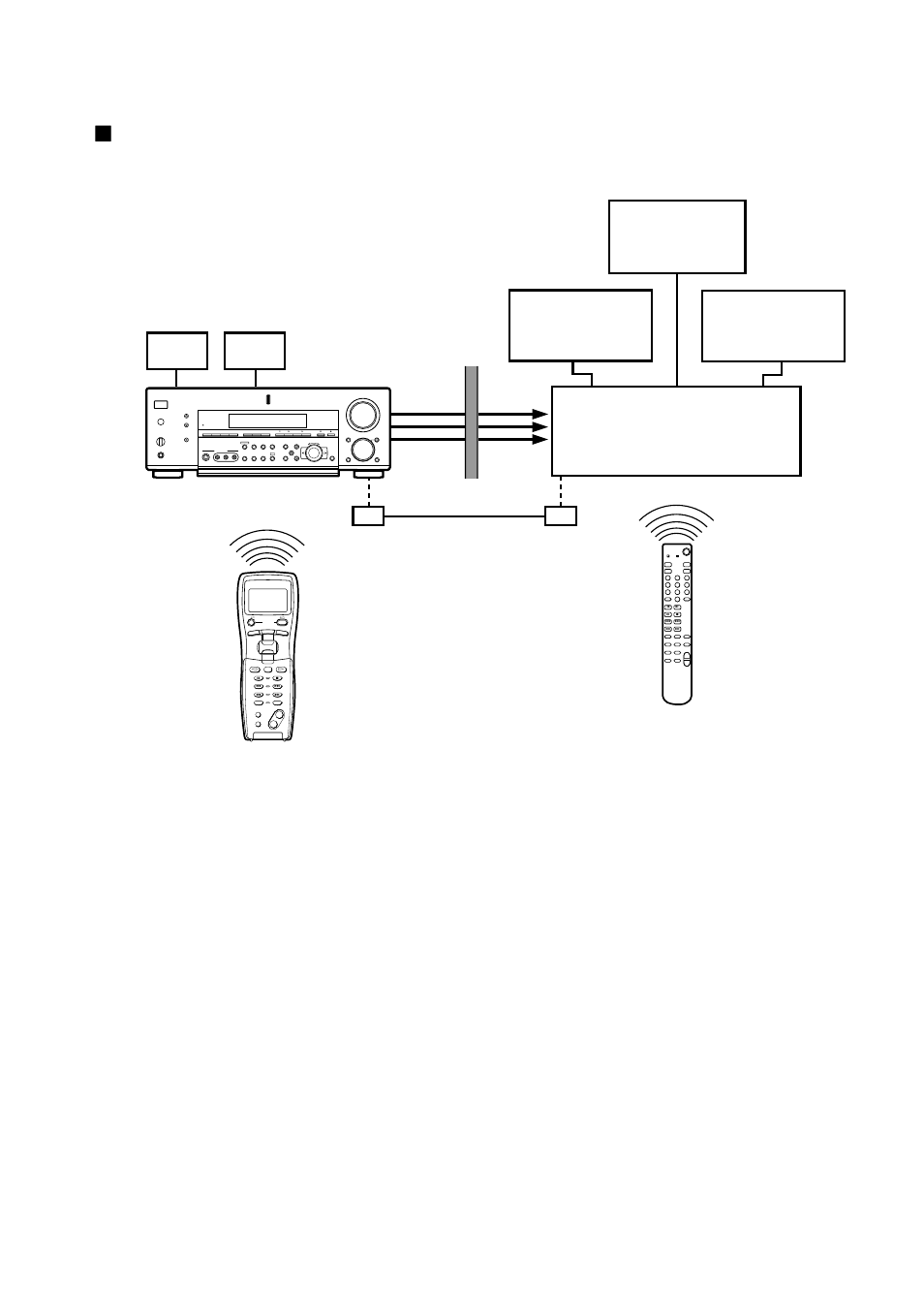 X when using in the 2nd room, Using the rm-us105 remote (continued) | Sony STR-DA5ES User Manual | Page 76 / 96