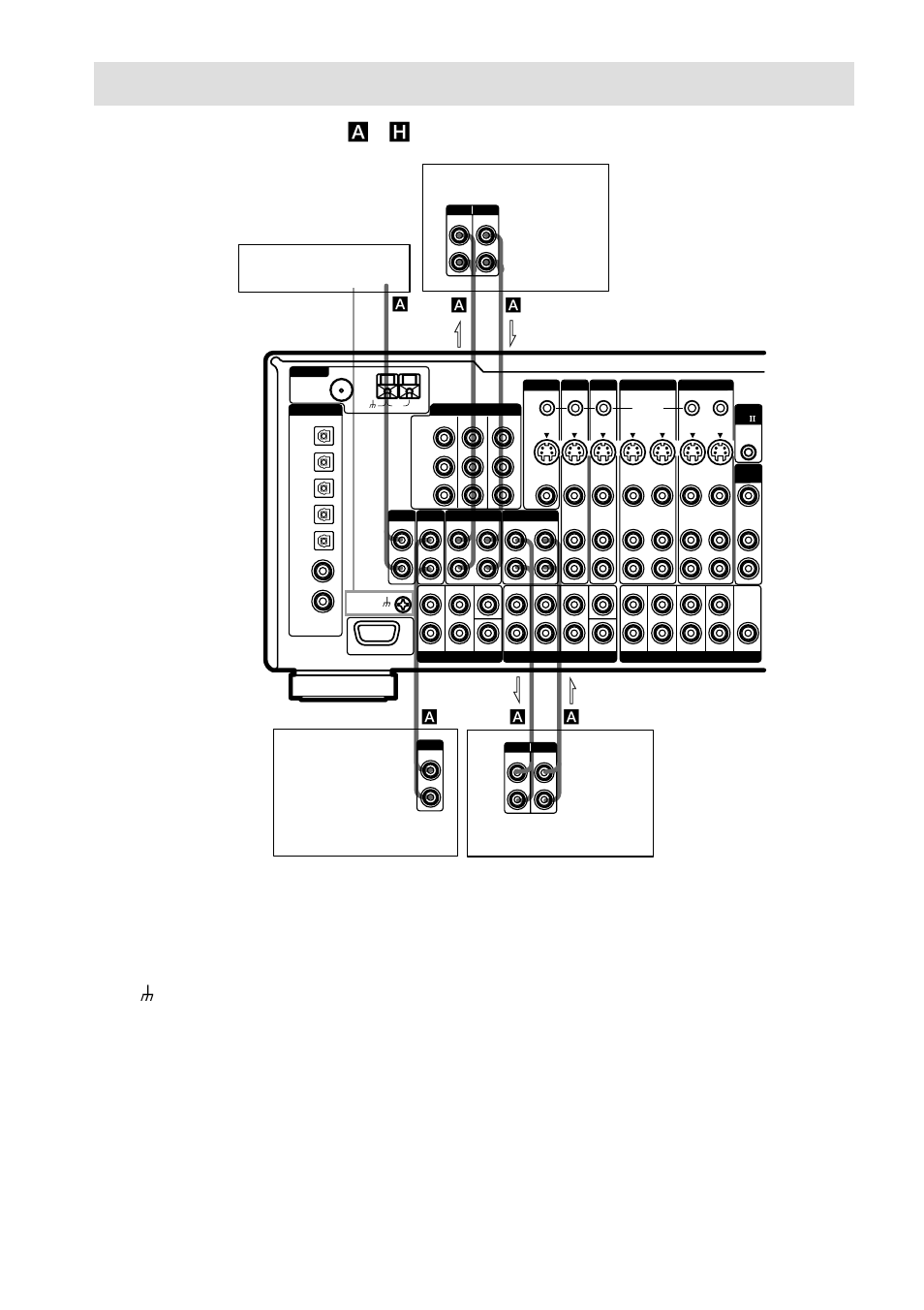 Audio component hookups, Turntable tape deck md or dat deck cd/sacd player, Зa a a a | Ain out з з | Sony STR-DA5ES User Manual | Page 8 / 96