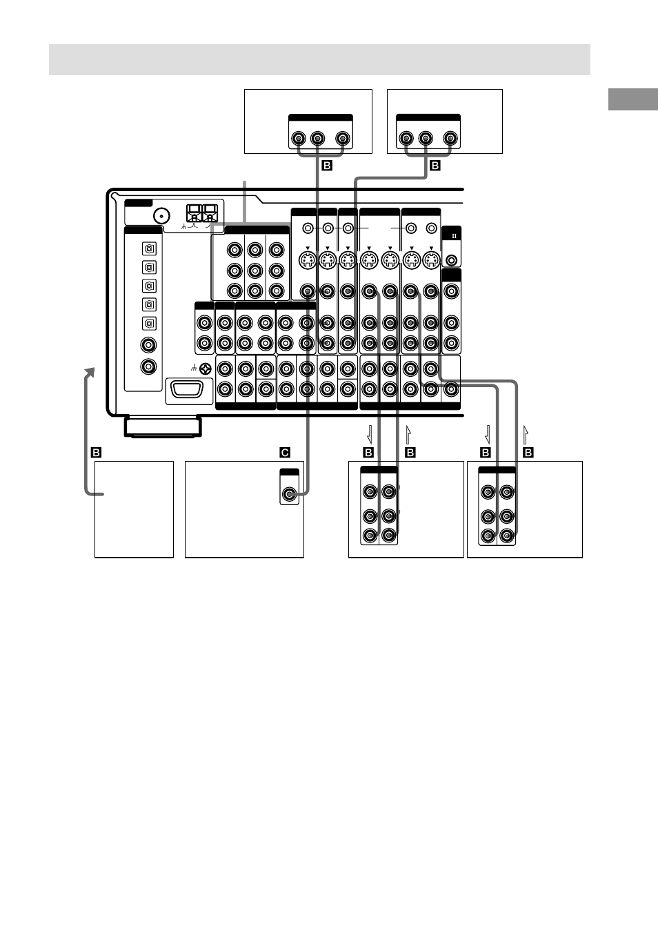 Video component hookups, Hooking up the component, Component video | Sony STR-DA5ES User Manual | Page 9 / 96