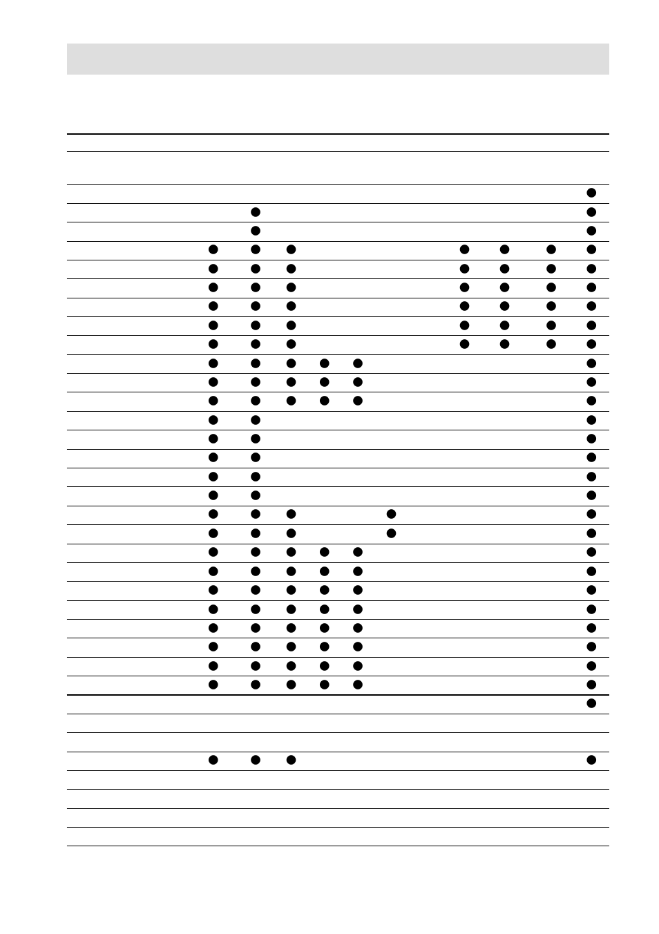 Adjustable parameters for each sound field | Sony STR-DA5ES User Manual | Page 90 / 96
