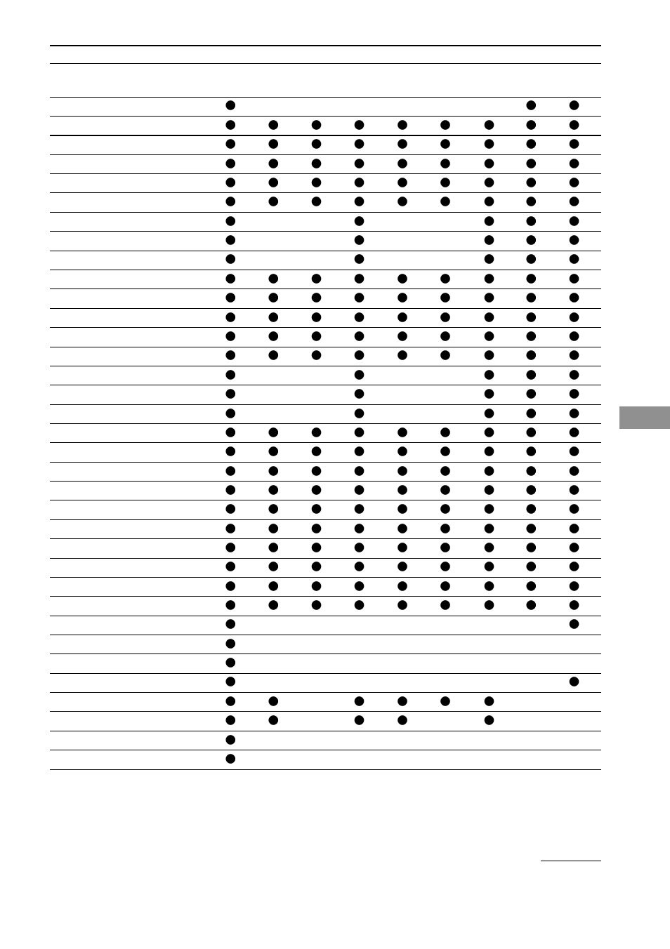 Sony STR-DA5ES User Manual | Page 91 / 96