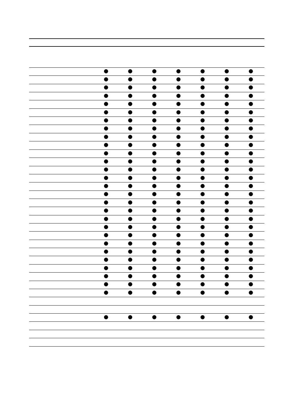 Sony STR-DA5ES User Manual | Page 92 / 96