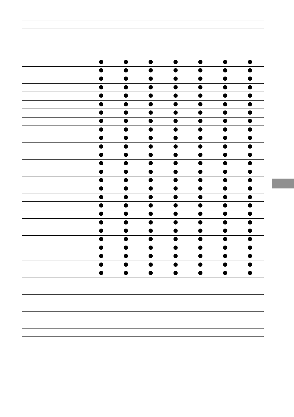 Sony STR-DA5ES User Manual | Page 93 / 96