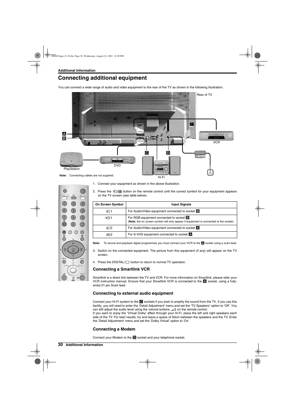 Connecting additional equipment | Sony Trinitron KD-32DX40U User Manual | Page 32 / 40
