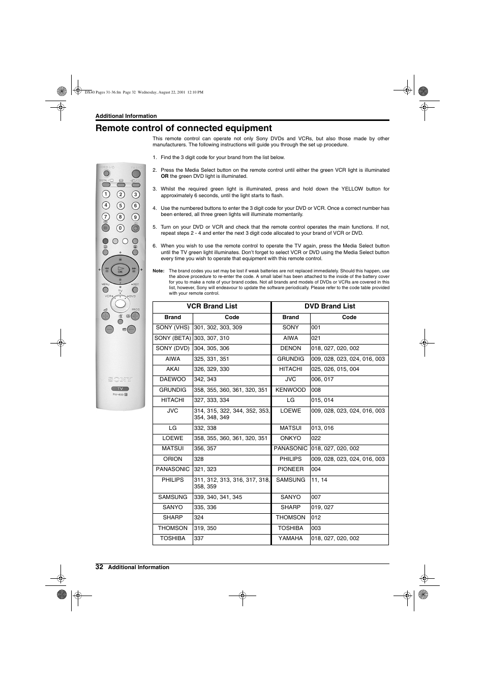 Remote control of connected equipment | Sony Trinitron KD-32DX40U User Manual | Page 34 / 40