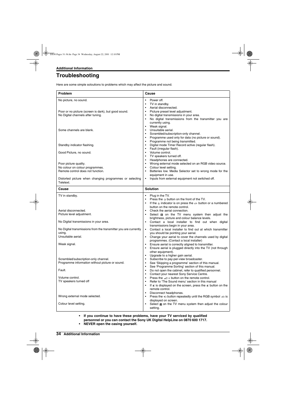 Troubleshooting | Sony Trinitron KD-32DX40U User Manual | Page 36 / 40