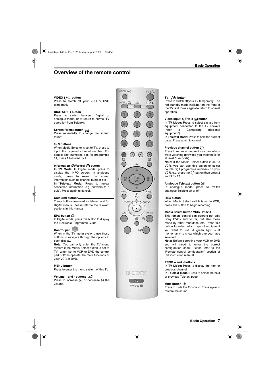 Overview of the remote control | Sony Trinitron KD-32DX40U User Manual | Page 9 / 40