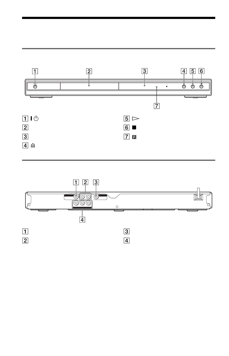 L1ac - index to parts and controls, Index to parts and controls, Front panel | Rear panel | Sony DVP-NS47P User Manual | Page 10 / 84