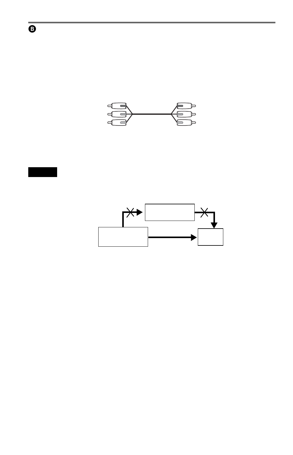 Sony DVP-NS47P User Manual | Page 18 / 84