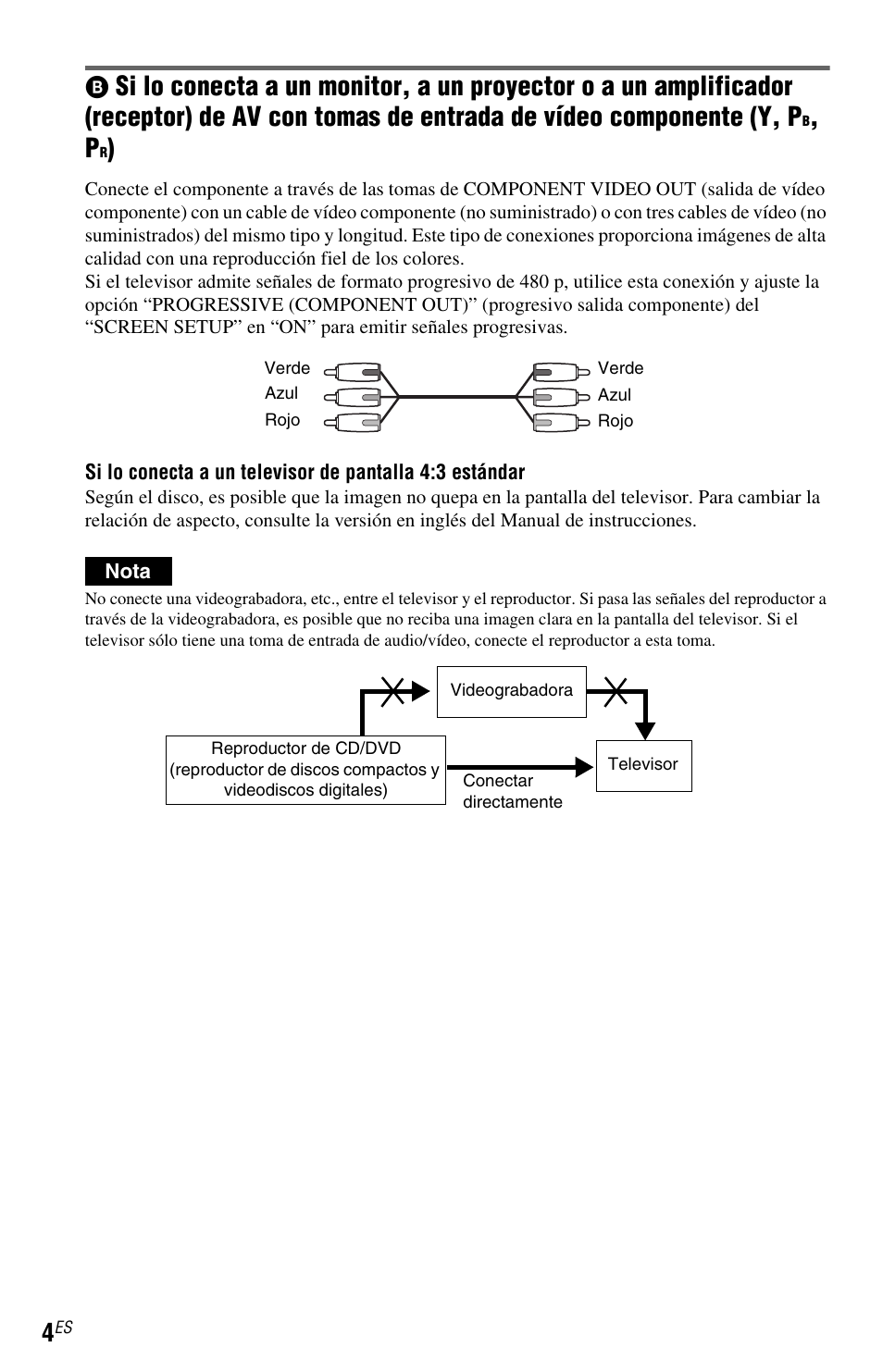 Sony DVP-NS47P User Manual | Page 76 / 84