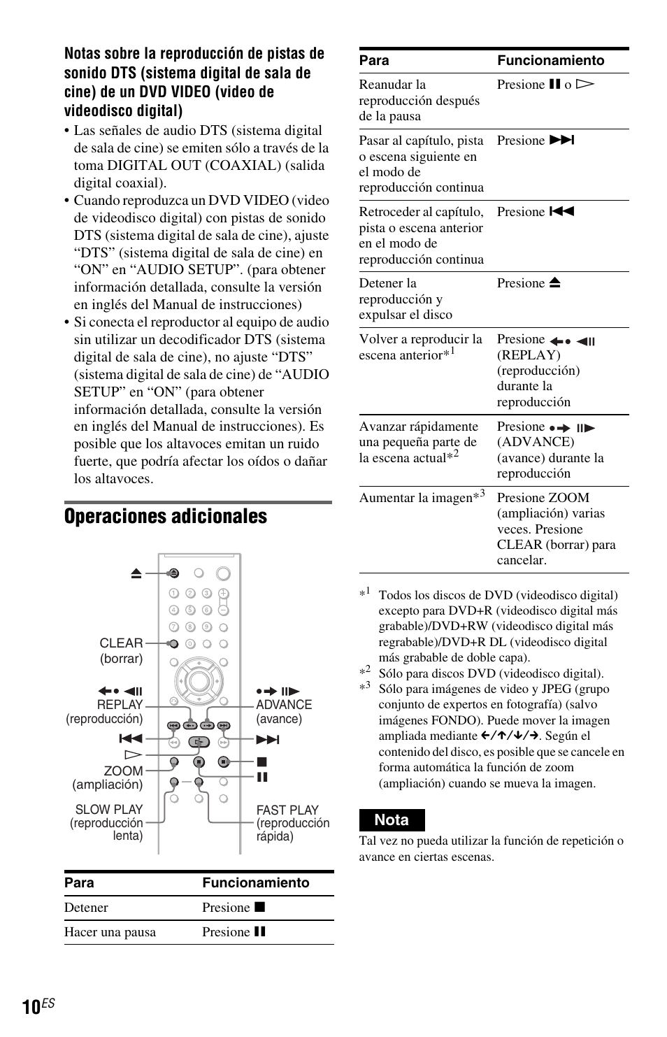 Operaciones adicionales | Sony DVP-NS47P User Manual | Page 82 / 84
