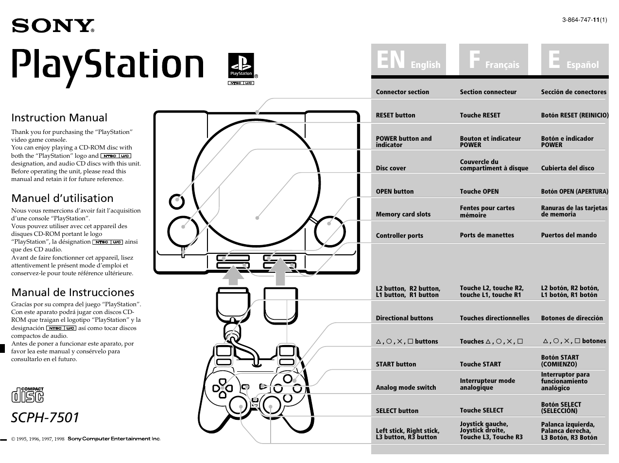 Sony PlayStation User Manual | 24 pages