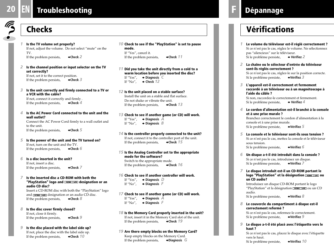 Checks, Vérifications, Troubleshooting | Dépannage | Sony PlayStation User Manual | Page 20 / 24